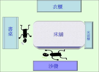 地震來要躲哪裡_01.jpg