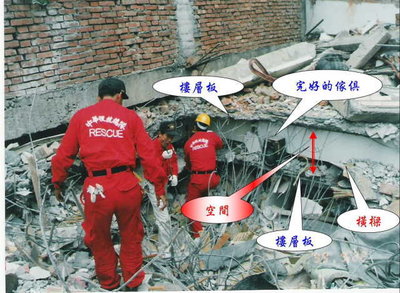 地震來要躲哪裡_02.jpg