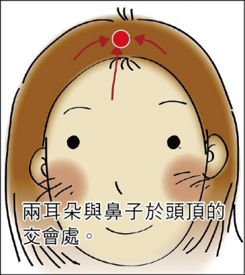 中醫調養好心情02.jpg