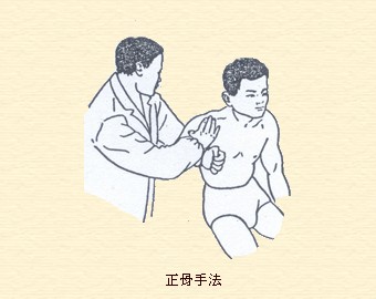 中醫推拿派別_01.jpg