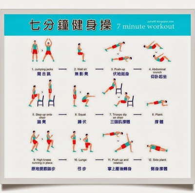 7分鐘運動