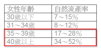 2015-12-01 09_12_39-懷孕‧生產‧育兒‧情報站 - 嬰兒與母親知識補給.png