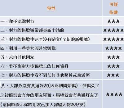 免騷擾03.jpg