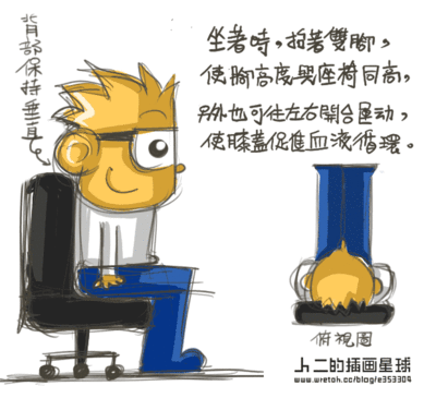 高抬貴腿-深層靜脈栓塞症02.gif