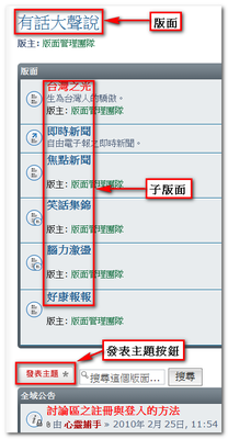 如何發表主題.png