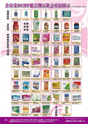 有受DEHP起雲劑污染之產品圖示.jpg (427.54 KiB) 已瀏覽 4731 次 資料來源:桃園縣政府衛生局。