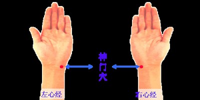神門穴就是入睡之神.jpg