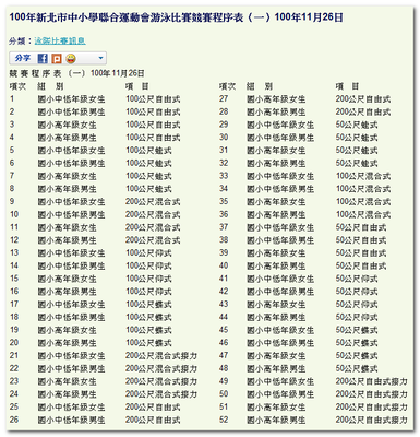 游泳比賽競賽程序表.png