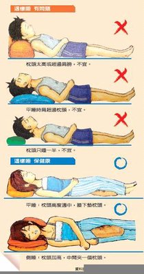 您會睡覺嗎.jpg