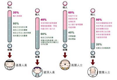 做人&做事_01.jpg